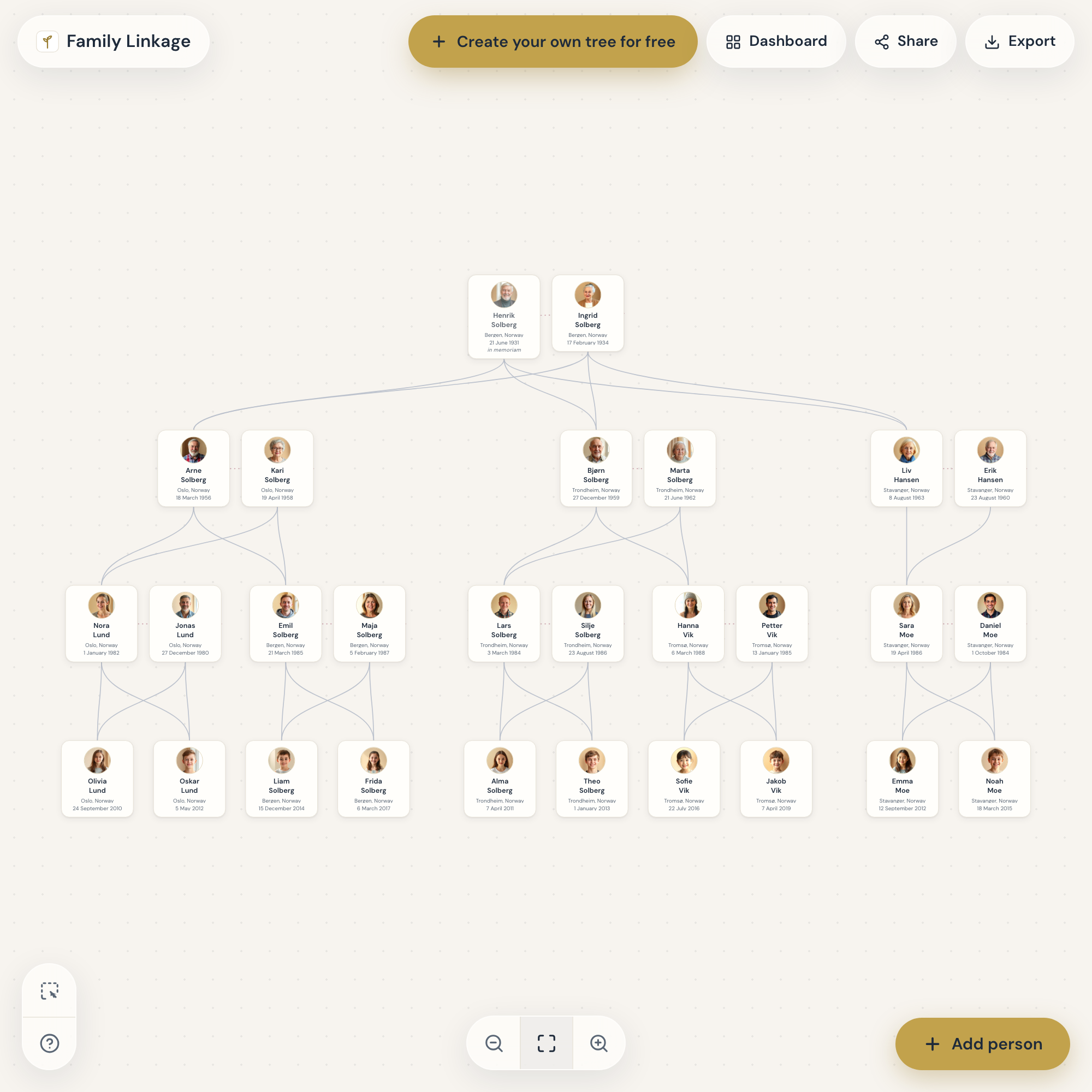 The family tree canvas arranging four generations with photos on every card